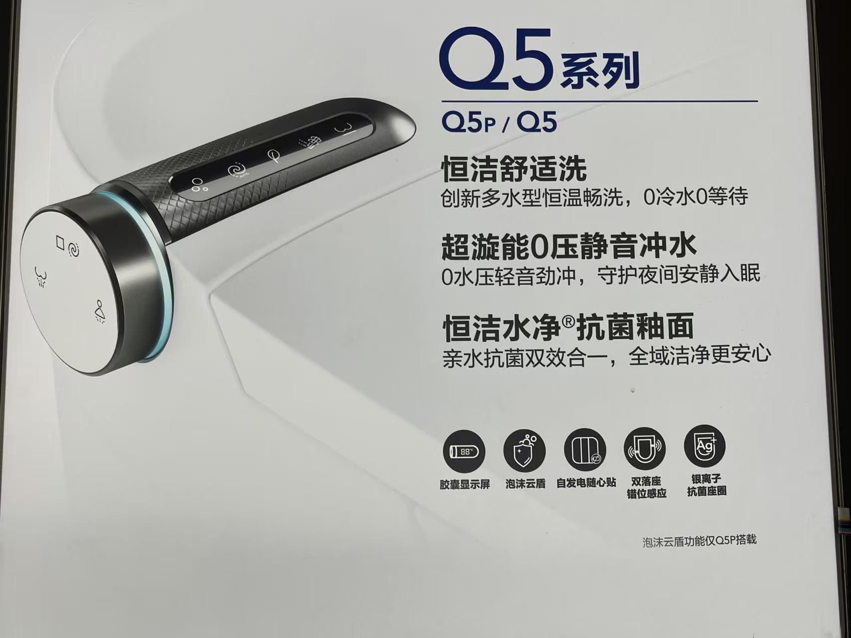 Bathroom Building Materials