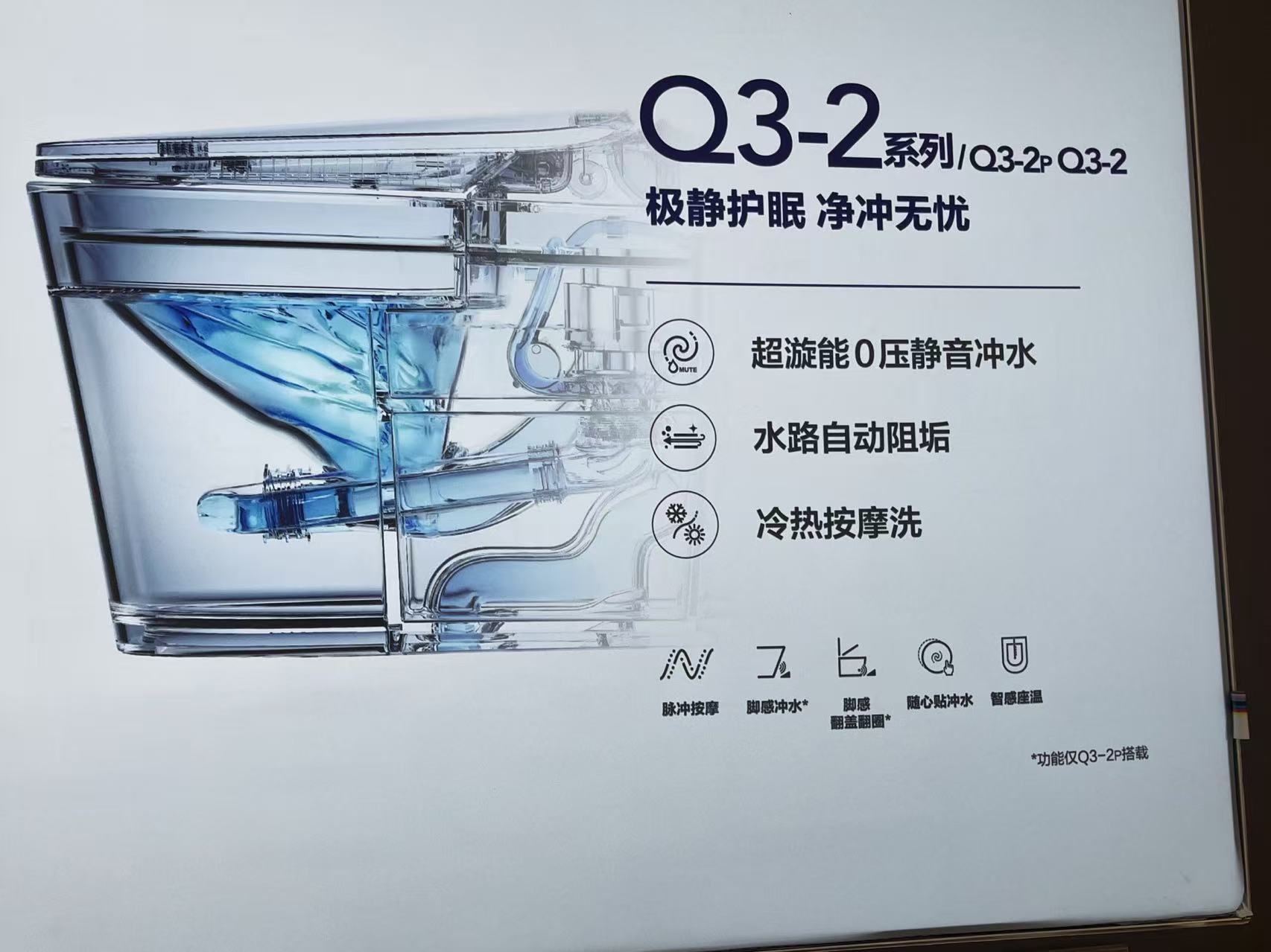 Bathroom Building Materials