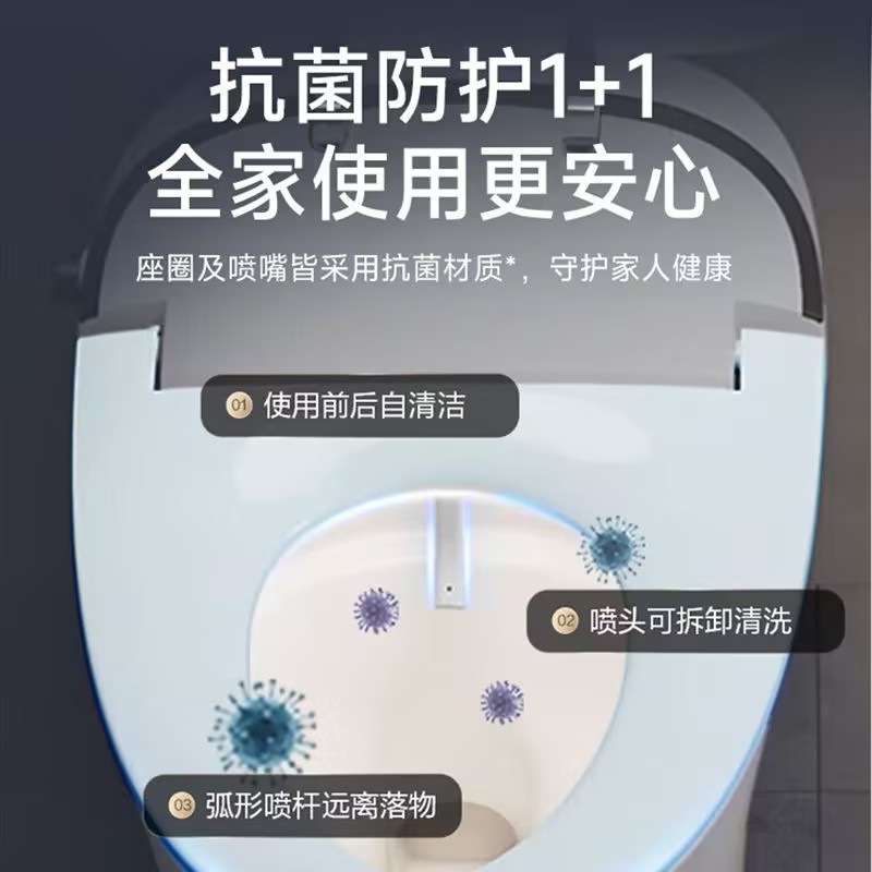 Bathroom Building Materials