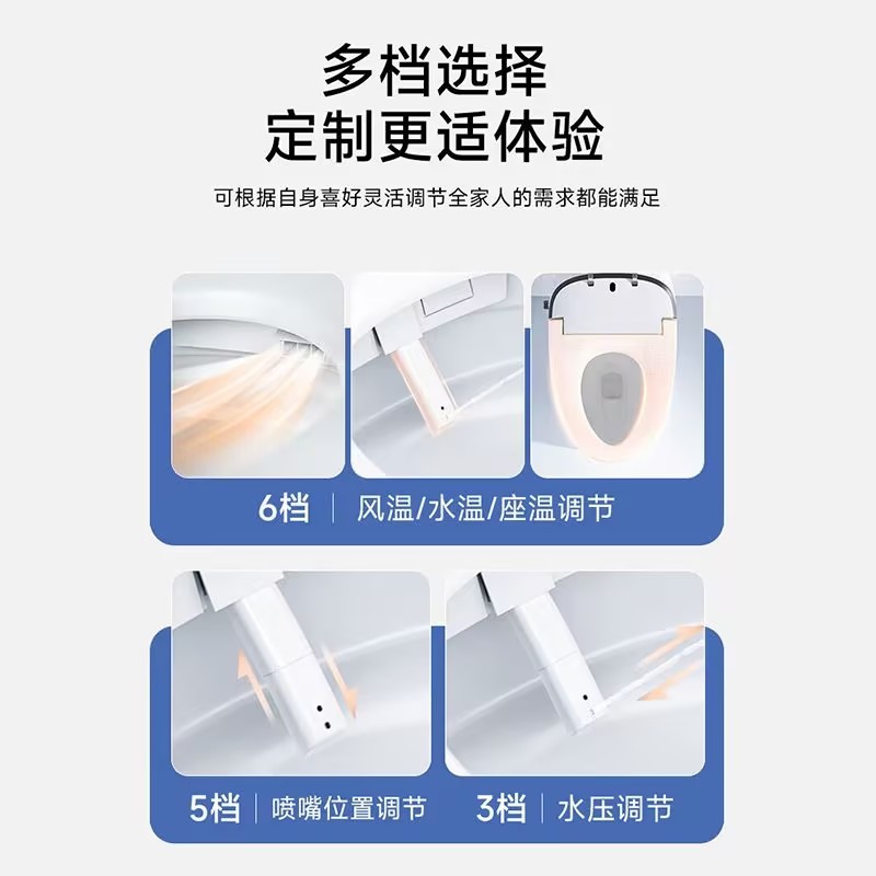 Bathroom Building Materials